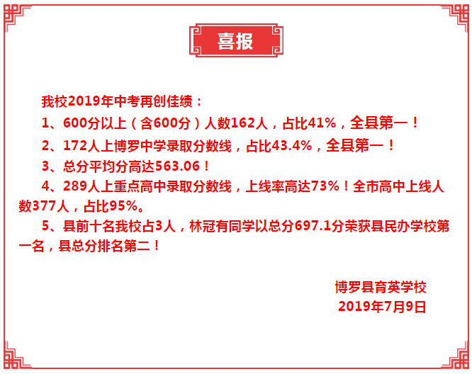 博罗县育英学校2019年中考喜报